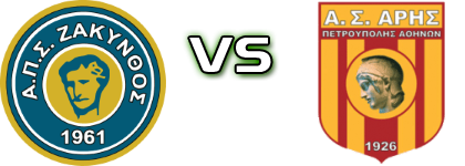 Zakynthos - Aris Petroupolis head to head game preview and prediction