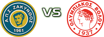 Zakynthos - Ol. Volou head to head game preview and prediction