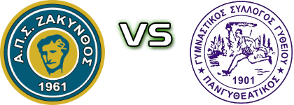 Zakynthos - Pangitheatikos detalji utakmice i statistika