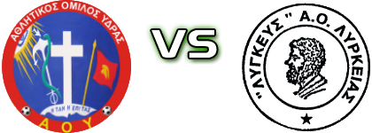 Ydras - Ligkeus Spiel Prognosen und Statistiken