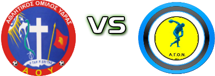 Ydras - A.G.O.N. head to head game preview and prediction