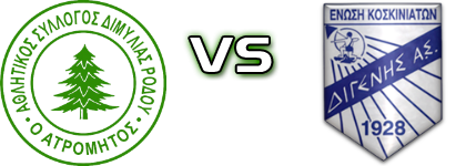 Atromitos (D) - AS Digenis Koskinou Statistiche e dettagli partita