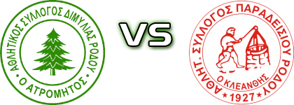 Atromitos (D) - Kleanthis head to head game preview and prediction