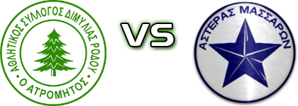 Atromitos (D) - Asteras (M) Estatísticas e detalhes do jogo