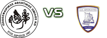 PAOK KOS - Argonautes детайли и статистика