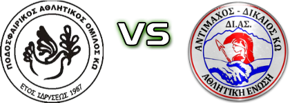 PAOK KOS - Antimachos Spiel Prognosen und Statistiken