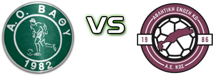 Vathy - Kos Estatísticas e detalhes do jogo