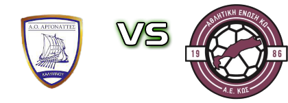 Argonautes - Kos head to head game preview and prediction