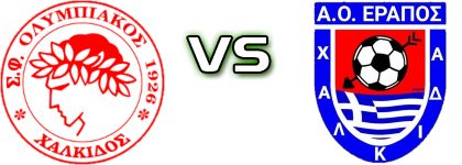 Olympiacos Chalkidos - Erapos Detalles y estadisticas