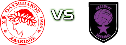Olympiacos Chalkidos - Anapodos Chalkidas head to head game preview and prediction