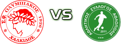 Olympiacos Chalkidos - Athlopolis head to head game preview and prediction