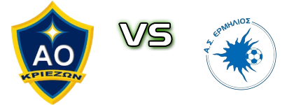 Krieza - Ermilios Statistiche e dettagli partita