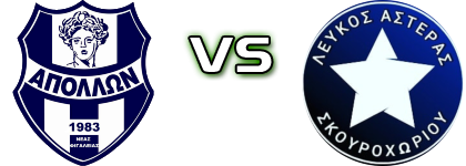 Apollon (NF) - Lefkos Asteras head to head game preview and prediction