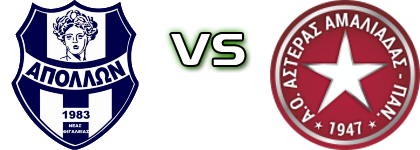 Apollon (NF) - Asteras Amaliadas Spiel Prognosen und Statistiken