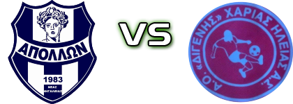 Apollon (NF) - Digenis  head to head game preview and prediction