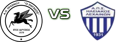 Pegasus - Iliakos (L) head to head game preview and prediction Pegasus - Iliakos (L) head to head game preview and prediction