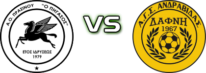 Pegasus - Dafni head to head game preview and prediction