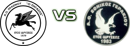 Pegasus - Ethnikos (G) head to head game preview and prediction