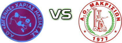 Digenis  - Makrision Detalji meca I statistika.