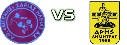 Digenis  - Aris Dimitras head to head game preview and prediction
