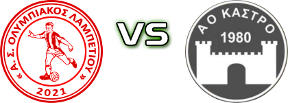 Olympiakos (L) - A.O.K Statistiche e dettagli partita