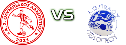 Olympiakos (L) - Pelops (Pe) Estatísticas e detalhes do jogo