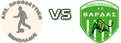 Proodeftiki (M) - Varda Statistiche e dettagli partita