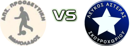 Proodeftiki (M) - Lefkos Asteras head to head game preview and prediction