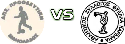 Proodeftiki (M) - Thyella Statistiche e dettagli partita