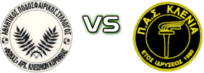 Fokas Arxaion  - Klenia  head to head game preview and prediction