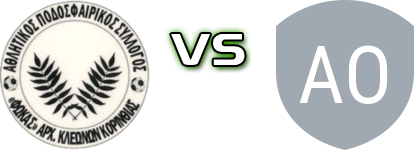 Fokas Arxaion  - Ofeltis Arxaias Nemeas детайли и статистика