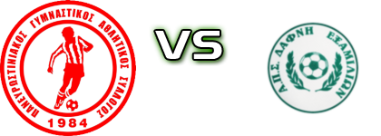 Paneurostiniakos  - Dafni Eksamilion  head to head game preview and prediction