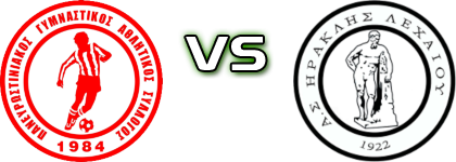 Paneurostiniakos  - Iraklis (L) head to head game preview and prediction