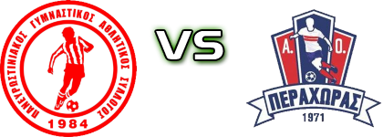 Paneurostiniakos  - Perachora  head to head game preview and prediction