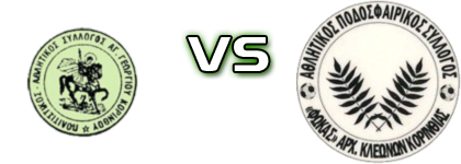 Agios - Fokas Arxaion  Spiel Prognosen und Statistiken