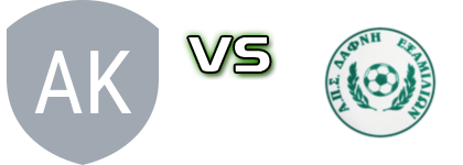 Aetos Kruoneriou - Dafni Eksamilion  Spiel Prognosen und Statistiken