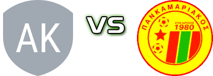 Aetos Kruoneriou - Pankamariakos Spiel Prognosen und Statistiken Aetos Kruoneriou - Pankamariakos Spiel Prognosen und Statistiken