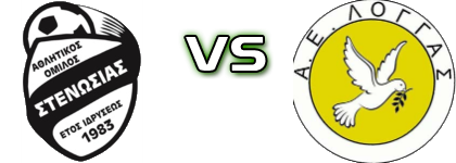 Stenosias - Loggas head to head game preview and prediction