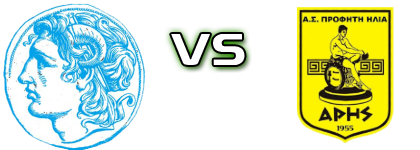 Megas Alexandros - Aris Profiti Ilia head to head game preview and prediction