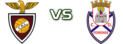 CL Oriental - Feirense head to head game preview and prediction