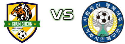Chuncheon - Yeoju Citizen FC Statistiche e dettagli partita