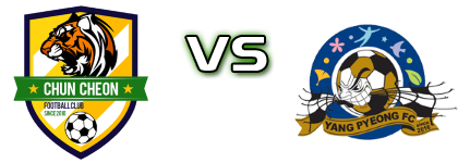 Chuncheon - Yangpyeong head to head game preview and prediction