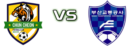 Chuncheon - Busan Trans. Corp. Detalji meca I statistika. Chuncheon - Busan Trans. Corp. Detalji meca I statistika.