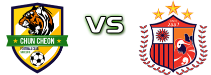 Chuncheon - Pocheon Spiel Prognosen und Statistiken Chuncheon - Pocheon Spiel Prognosen und Statistiken