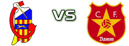 CE Constancia U19 - CF Damm head to head game preview and prediction CE Constancia U19 - CF Damm head to head game preview and prediction