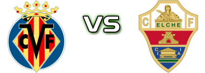Villarreal - Elche CF Estatísticas e detalhes do jogo