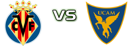 Villarreal - UCAM Murcia Statistiche e dettagli partita