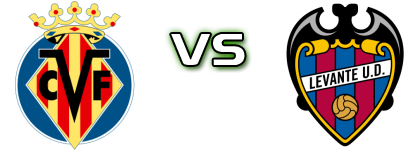 Villarreal - Levante Spiel Prognosen und Statistiken