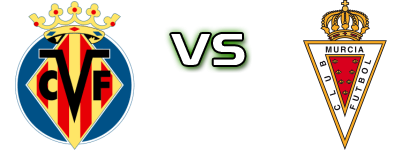 Villarreal - Real Murcia Spiel Prognosen und Statistiken Villarreal - Real Murcia Spiel Prognosen und Statistiken