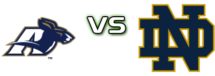 Akron Zips - Notre Dame Fighting Irish head to head game preview and prediction